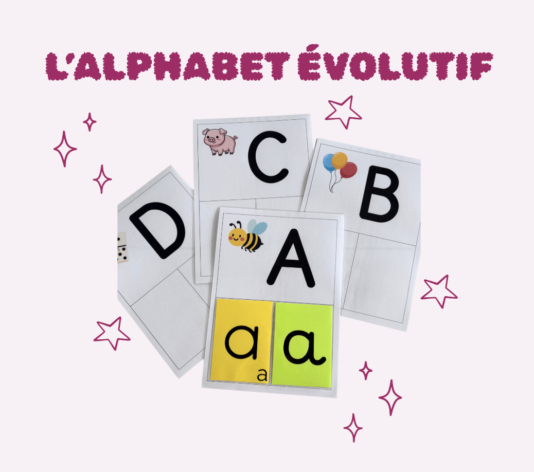 Alphabet évolutif Alphabet évolutif